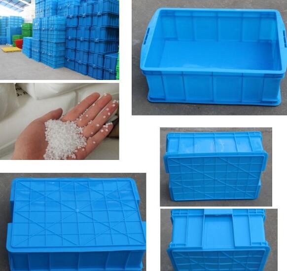 北京塑料周轉箱價格多少錢?塑料周轉箱選購必看技巧!